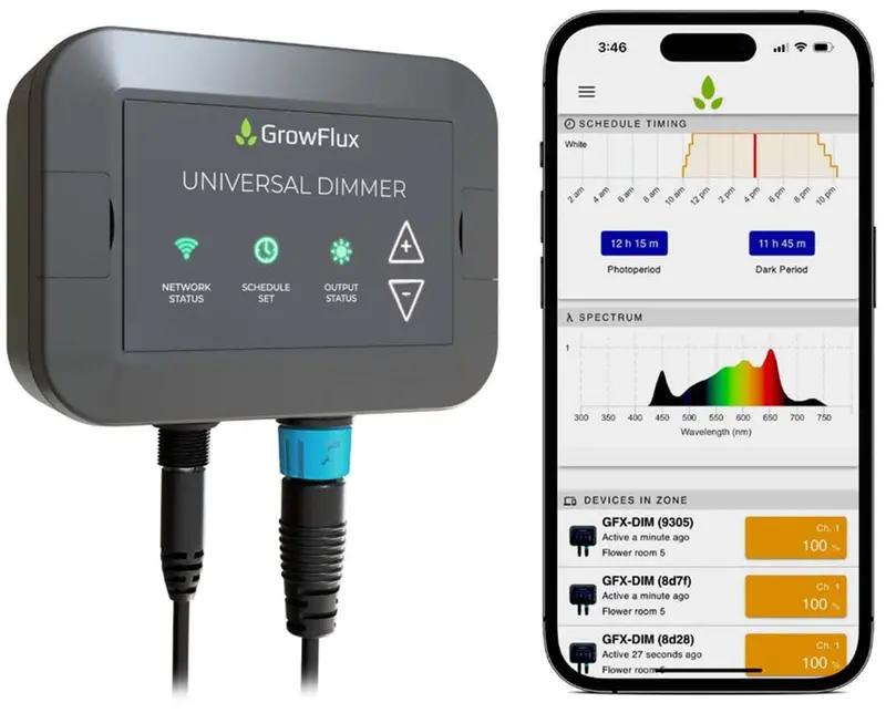 Growflux Universal Dimmer – Analog/Digital Compatible Light Control 1